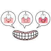 00049496歯肉の状態