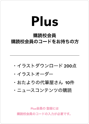 会員種別と料金